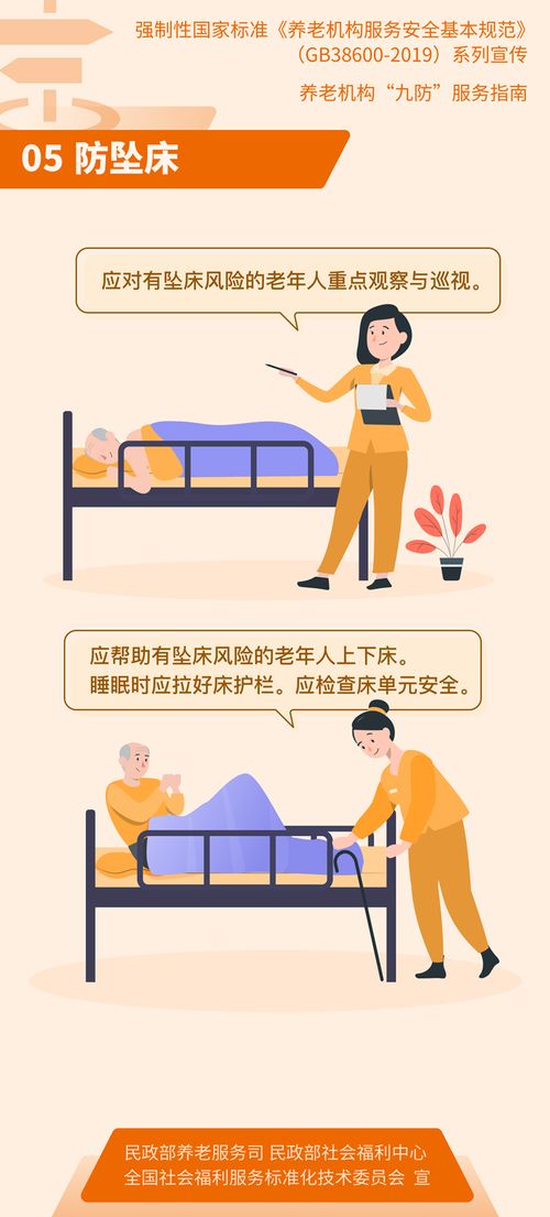 筑牢安全防線，守護(hù)幸福晚年 《養(yǎng)老機(jī)構(gòu)服務(wù)安全基本規(guī)范》“九防”宣傳畫解讀